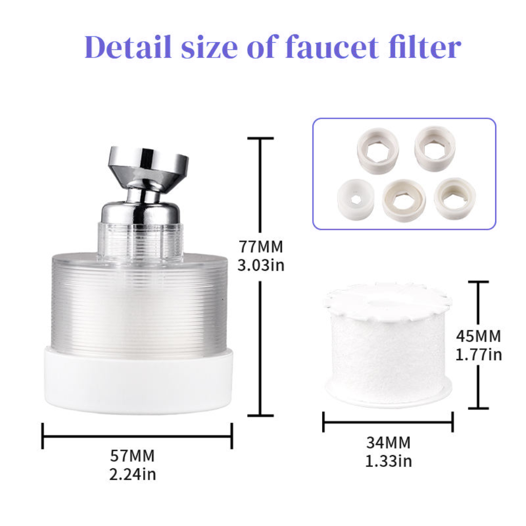 Universal Faucet Filter