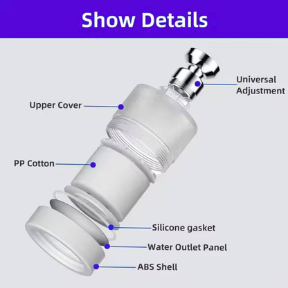 Universal Faucet Filter