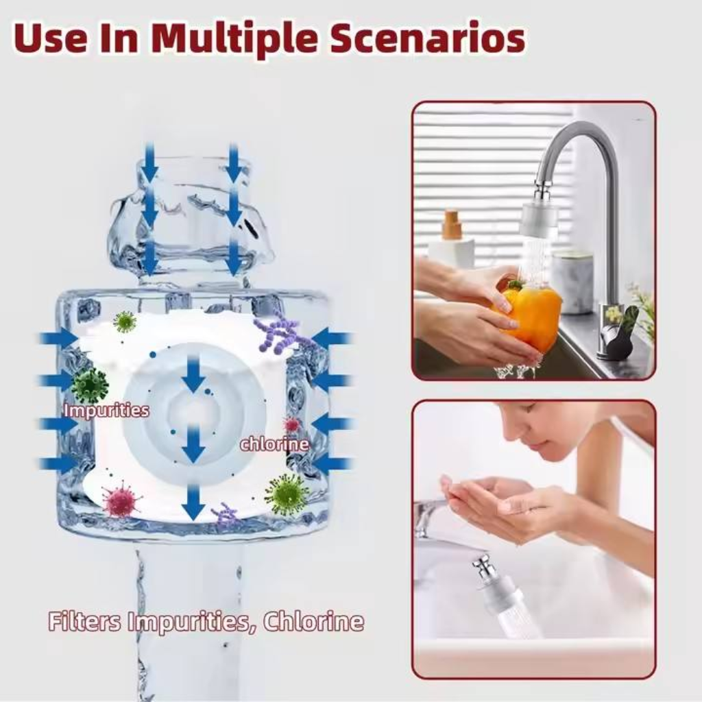 Universal Faucet Filter