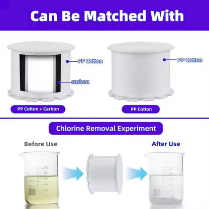 Universal Faucet Filter
