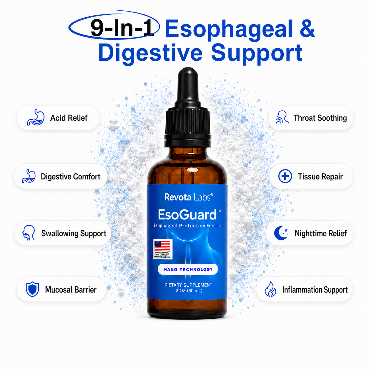 EsoGuard™ | NEW Esophageal Protection Formula