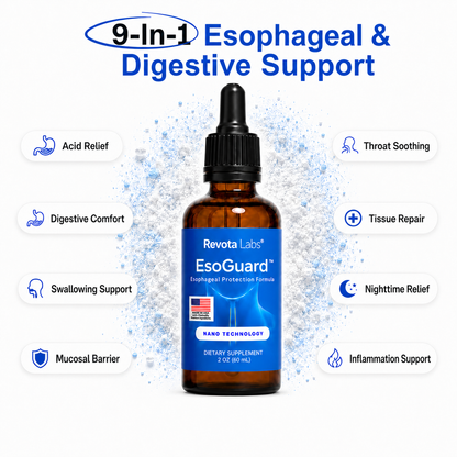EsoGuard™ | NEW Esophageal Protection Formula