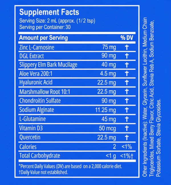EsoGuard™ | NEW Esophageal Protection Formula