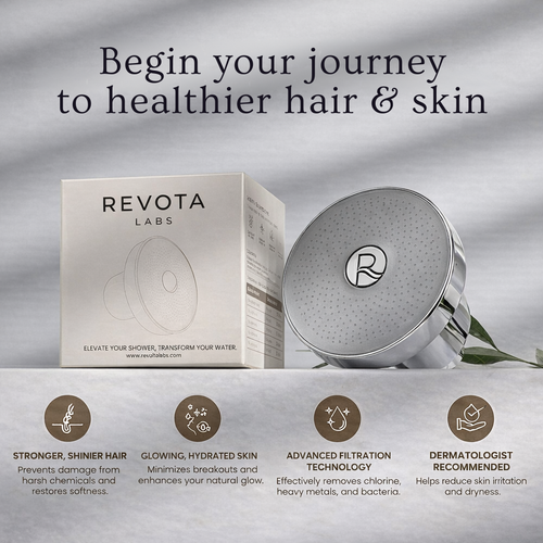 The Ultimate Filtered Showerhead